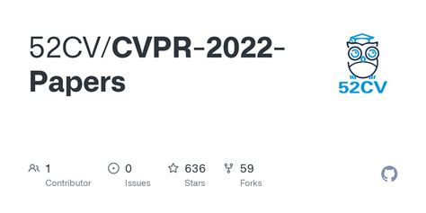 CVPR 2022 Papers with Code/Data – Paper Digest.